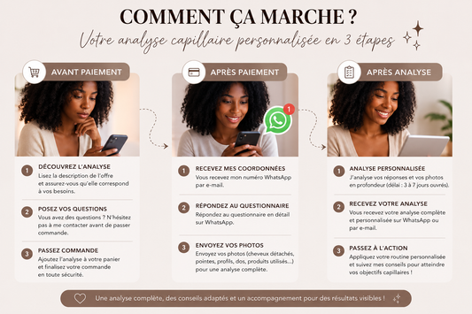 ANALYSE CAPILLAIRE PERSONNALISÉE